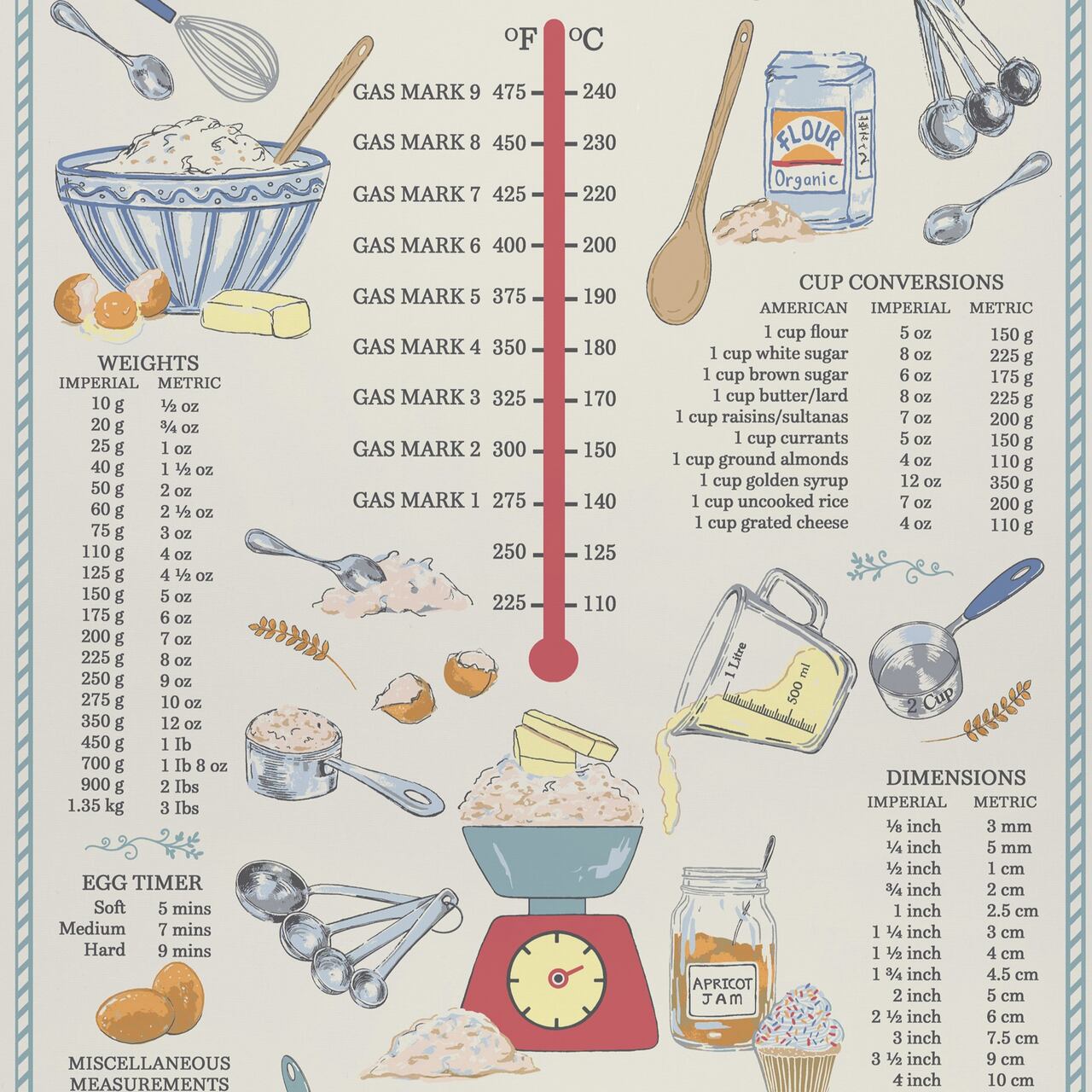 Kitchen Measurement Guide | Geschirrtuch 100% Baumwolle | von Ulster Weavers